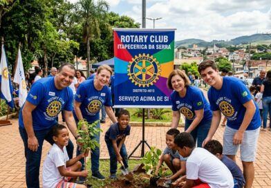 Rotary International: quando servir transforma vidas.